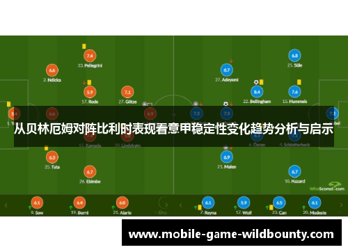 从贝林厄姆对阵比利时表现看意甲稳定性变化趋势分析与启示