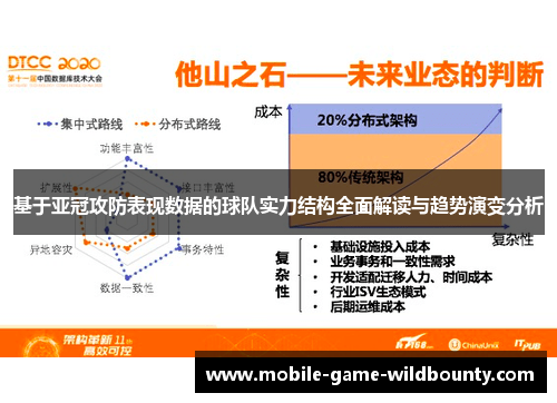 基于亚冠攻防表现数据的球队实力结构全面解读与趋势演变分析
