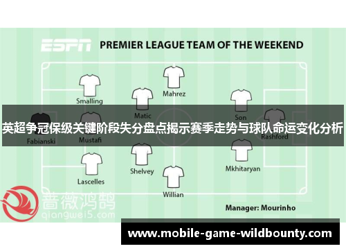 英超争冠保级关键阶段失分盘点揭示赛季走势与球队命运变化分析