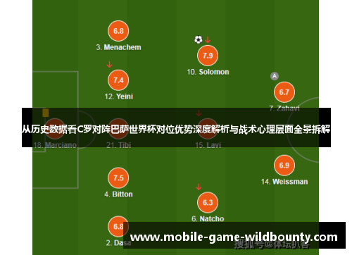 从历史数据看C罗对阵巴萨世界杯对位优势深度解析与战术心理层面全景拆解
