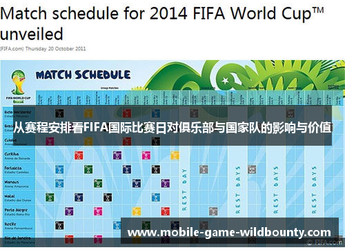 从赛程安排看FIFA国际比赛日对俱乐部与国家队的影响与价值