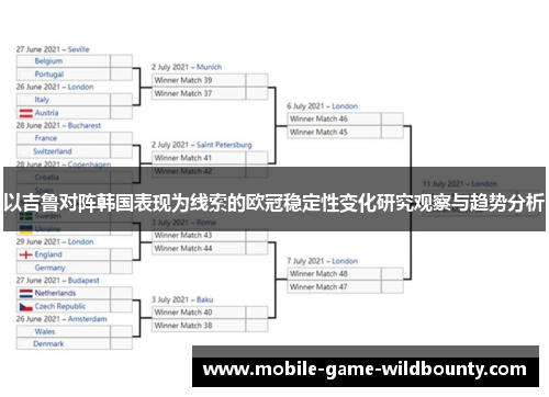 以吉鲁对阵韩国表现为线索的欧冠稳定性变化研究观察与趋势分析