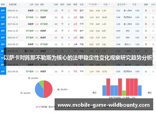 以萨卡对阵那不勒斯为核心的法甲稳定性变化观察研究趋势分析