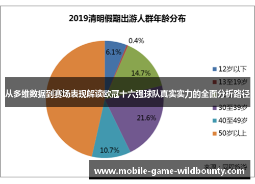 从多维数据到赛场表现解读欧冠十六强球队真实实力的全面分析路径