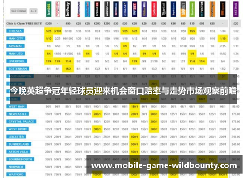 今晚英超争冠年轻球员迎来机会窗口赔率与走势市场观察前瞻
