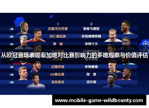从欧冠赛场表现看加维对比赛影响力的多维观察与价值评估