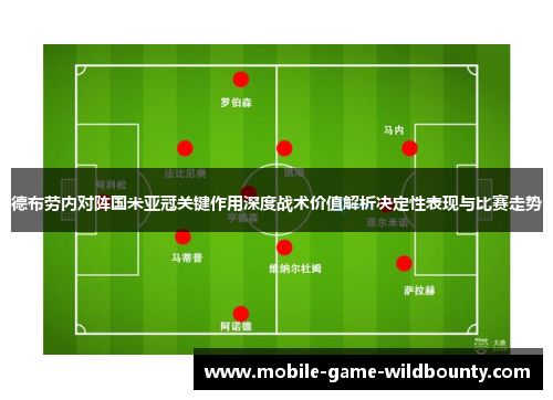 德布劳内对阵国米亚冠关键作用深度战术价值解析决定性表现与比赛走势