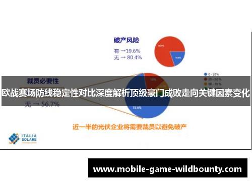 欧战赛场防线稳定性对比深度解析顶级豪门成败走向关键因素变化