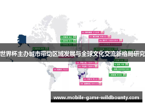 世界杯主办城市带动区域发展与全球文化交流新格局研究 世界杯主办城市带动区域发展与全球文化交流新格局研究