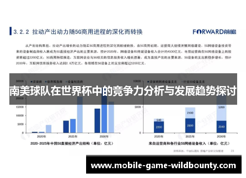 南美球队在世界杯中的竞争力分析与发展趋势探讨 南美球队在世界杯中的竞争力分析与发展趋势探讨