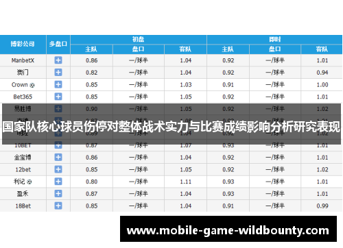 国家队核心球员伤停对整体战术实力与比赛成绩影响分析研究表现